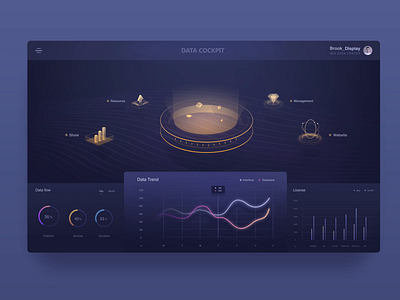 Data office cockpit animation chart dashboard data demonstration design gif interface ui ux web 动画
