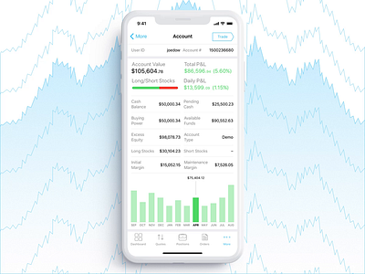 Account Info account clean ui diagram ios mobile app statistic trading app ui ux ui ux design white white color