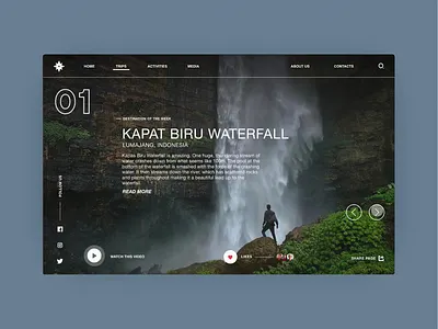 Wanderlust adobe adobe photoshop adobe xd animation blog blog design blog graphic branding design identity minimal travel ui ux web website