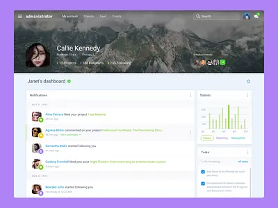 Dashboard after effects animation design motion motion design motiongraphics ui ui8 ux