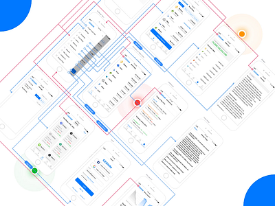 Cesium – User Flow Showcase animation blue crypto crypto trading diagram ia ios mobile app principle user flow ux design white