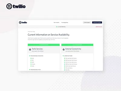 Twilio Status Page Design animation api communications cpaas design services statuspage ui ux web webdesign