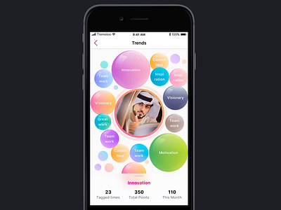 Trends analytics animation branding bright clean colorful flat gradient illustration ios ui
