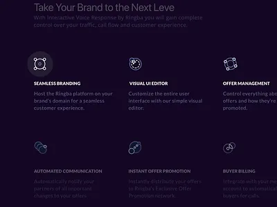 Icons for Global Telecom Company’s New Add-on Product abstract animated icon animation celestial body cosmos dark colors experimental futuristic icon icons orb promo website revolutionary space technology ui ux vibrant web design zajno