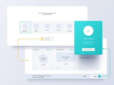 Wireframe for Fast KYC design kyc profile ui user experience user flow user journey ux verification web wireframe