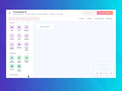 Dashboard for Customer Lifecycle Creation animation customer dashboard design gradient illustration journey lifecycle procreator sketch ui user experience user interface ux