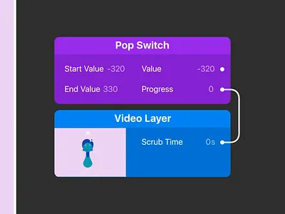 Hey. Over here! It's a continuous motion prototype. aftereffects interactive interactive prototype motion origami