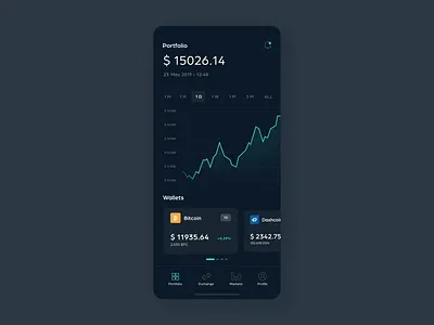 Cryptostash - App animation app chart crypto crypto wallet cryptocurrency dark ui design graph interaction mobile motion portfolio ui ux