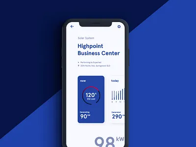 Solar Monitoring App after effects animation app figma flat minimal ui ux web