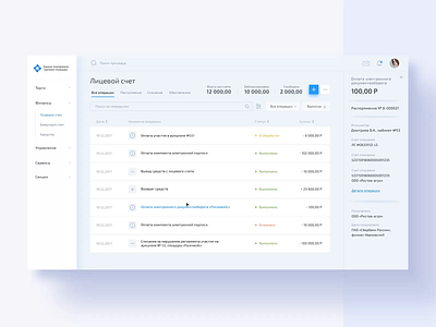 trading_floor_dashboard_animation animation design ui web