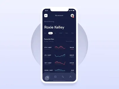 Cryptocurrency Tracker App Interaction animation banking buy crypto cryptocurrency dashboard finance interaction interface ios iphone iphone x mobile motion motion design sell ui ux