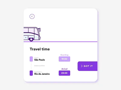 Travel Time aftereffects board boarding bus travel trip ui ui animation user interface ux