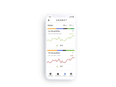 ZENBIT / Product Design / 2019 branding design fintech identity interface product design react ui design ux ui uxdesign
