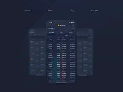 BitBay Mobile App - Tools for Traders bitbay bitcoin fintech motion ui ux