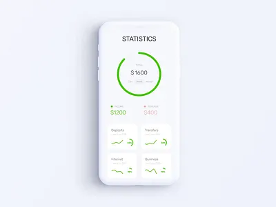 Privat24 Banking App - Statistics Animation after effects animation app bank banking currency design finance fintech gif interaction mobile motion mp4 smooth statistics transition ui ux video