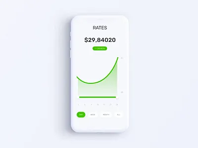Privat24 Banking App - Rates Animation after effects animation app bank banking currency design finance fintech gif interaction mobile motion mp4 rates smooth transition ui ux video