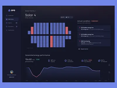 SPG Solar Farms Dashboard, energy performance battery charts dark mode dashboard data visualization efficiency energy energy consumption line chart monitoring notifications performance power efficiency sidebar solar energy solar farm solar panel trend analysis weather data web app