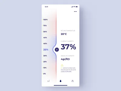 Iot Smart Home Humidity App app application control controller home control app humidity interaction ios iphone x iphone xs xr motion design slider smart home app smarthome temperature thermostat ui ui animation user interface design ux