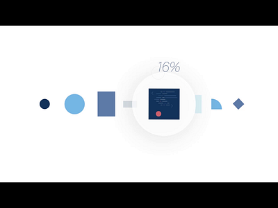 Sema Explainer Video balance code explainervideo motion design motiongraphics run cycle walk cycle