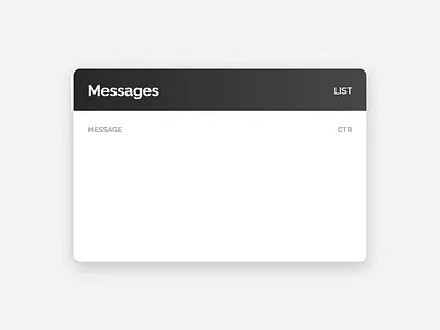 Message Statistics after effects analytics animation animation design check creative graph interaction landing page list microinteractions motion motion design motiongraphics numbers simple table verification video