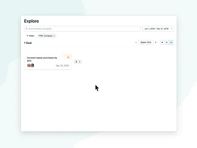 New Goal Tree in Lattice expand filter goals tree
