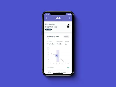 Uno home loans — Early Exploration 04 interaction design interface design ux design