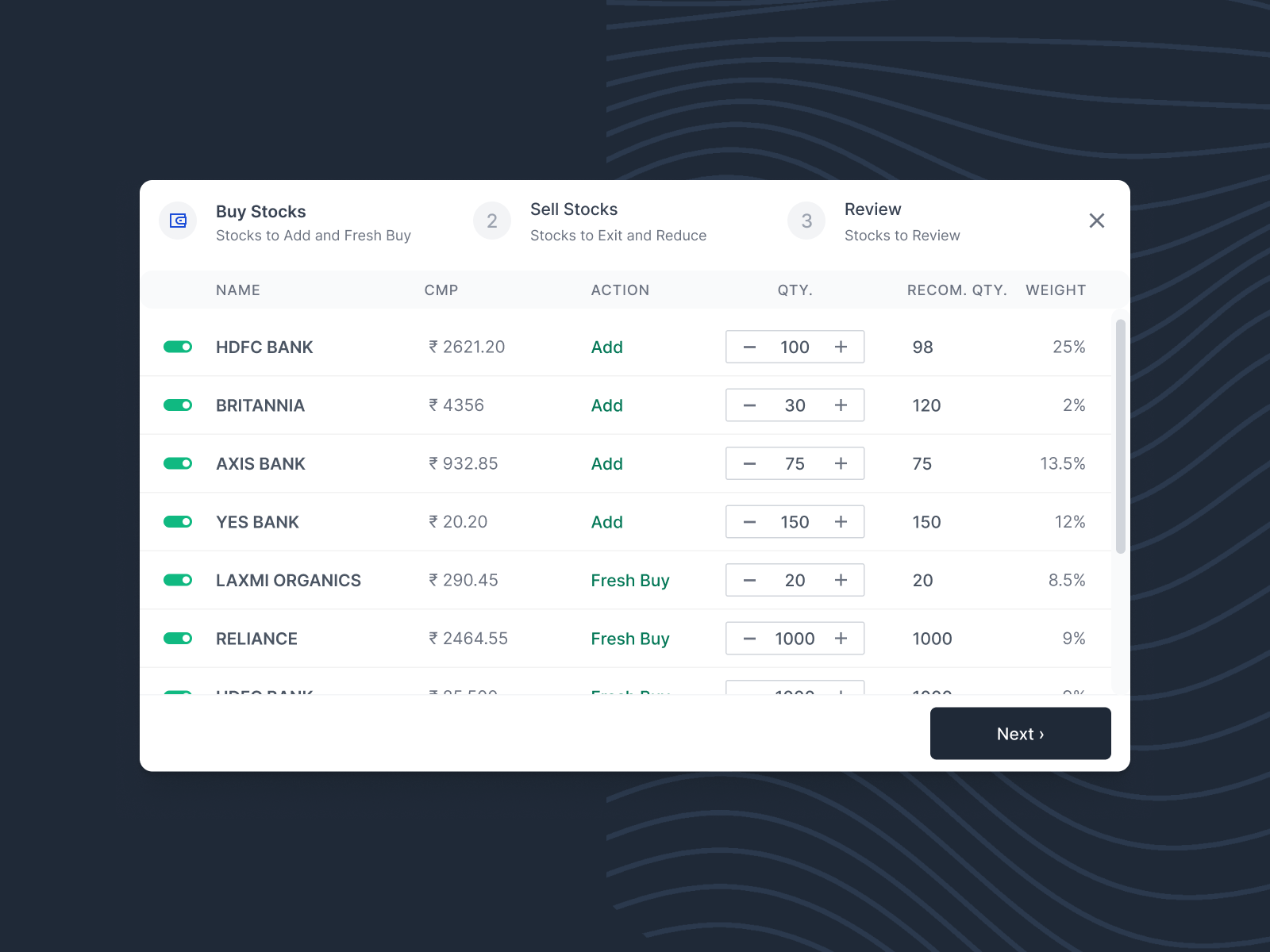 EasyVest Model Portfolio By Deep Shah Saas Product Designer For easyvest-model-portfolio-by-deep-shah-saas-product-designer-for