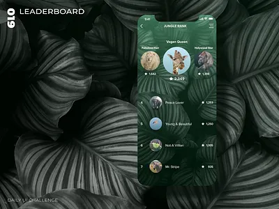 Daily UI Challenge - 019 - Leaderboard dailyui leaderboard ui uidesign uxdesign