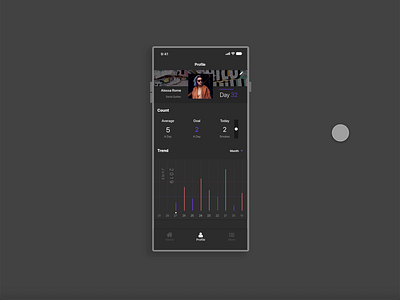 Cquit - Smokers Calculator Interaction adobexd app app design calculator dark mode dark theme dark ui design interaction interactiondesign interactions ios ios app microinteraction profile design profile page smokers smokers app ui ux