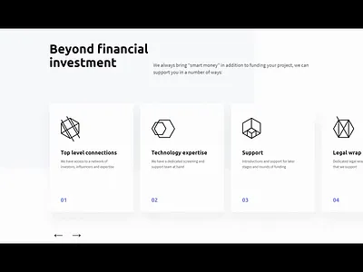 Swipe Animation. Landing Page. Chronofund abstact branding cards clean design landing landing page minimal swipe typography ui