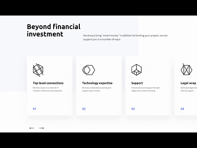 Swipe Animation. Landing Page. Chronofund abstact branding cards clean design landing landing page minimal swipe typography ui