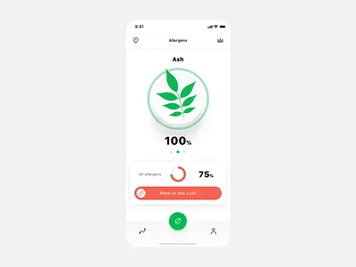Pollen Allergy Tracker App #2 - animation allergy animation app clean dashboad design interaction interface pollen track ui uidesign uiux ux