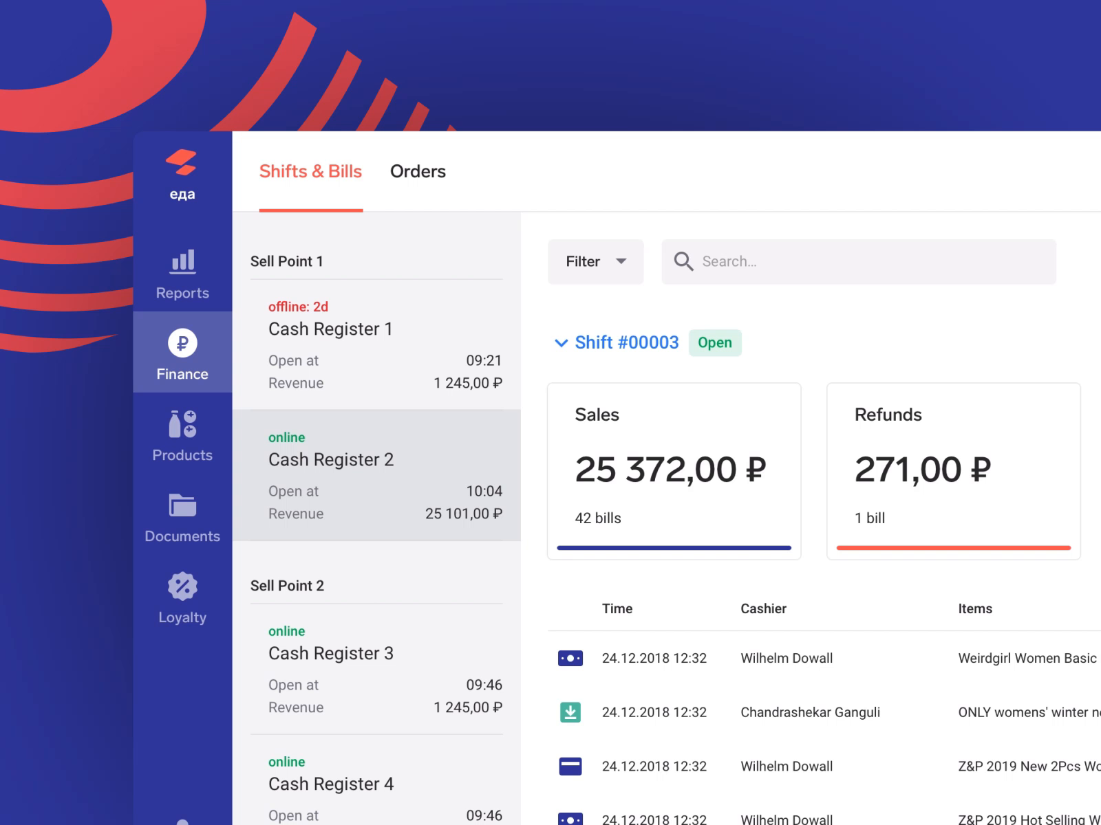 Example of Billing & Shift Report
