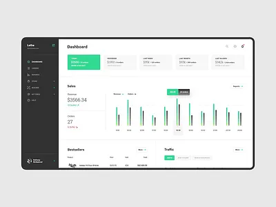 #6 eCommerce Platform app application chart cms dashboard ecommerce flat graph income list panel platform revenue shop stats store ui user ux webapp