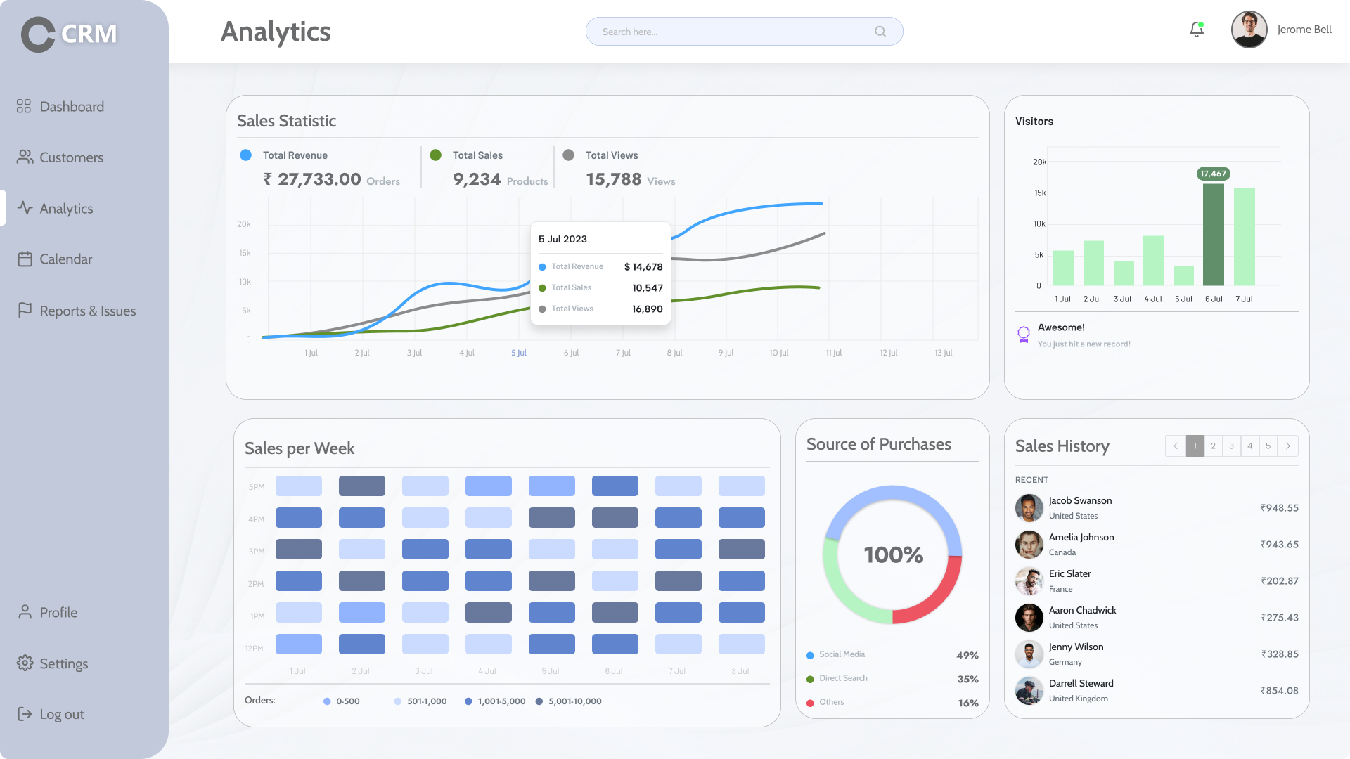 Example of Quality Website UI Design/Re Design