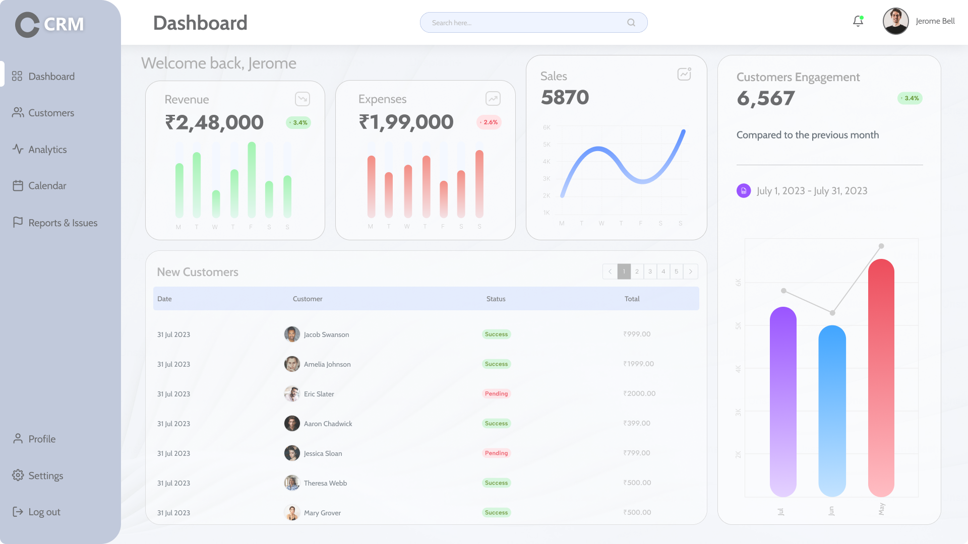 Example of Quality Website UI Design/Re Design