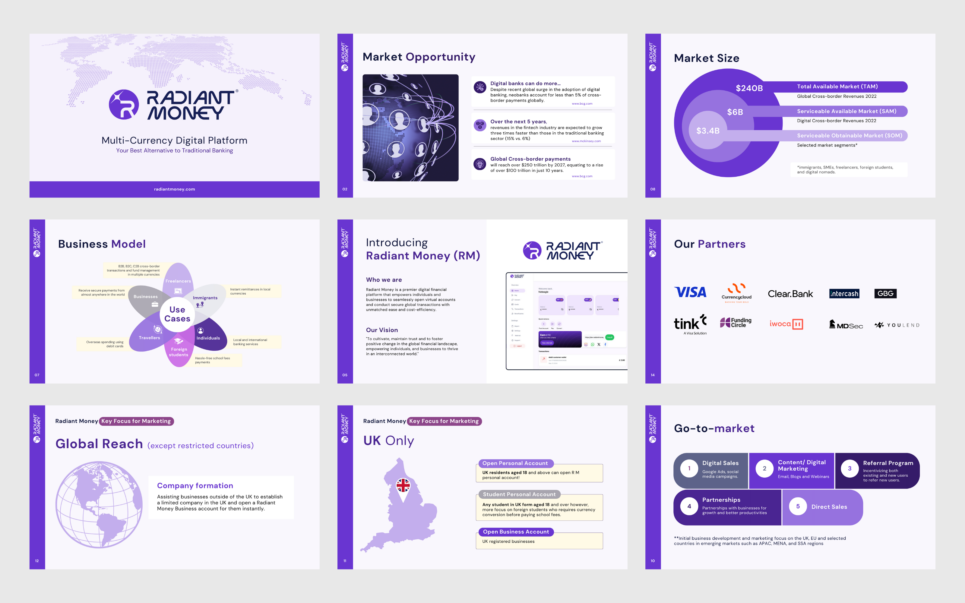 Company Pitch Deck brand identity company profile pitch deck presentation design