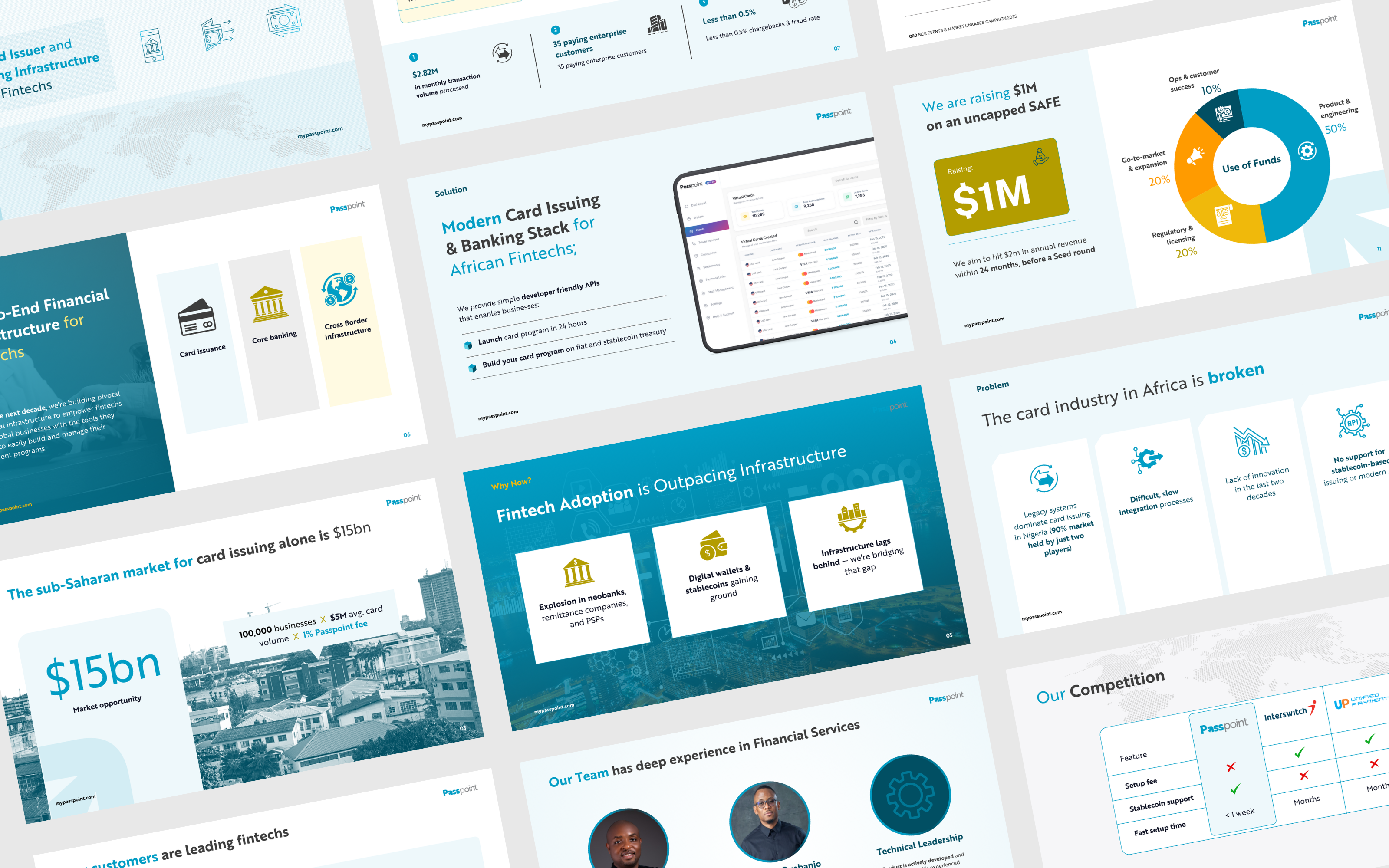 Brand Seed Pitch Deck african company pitch deck brand profile company portfolio corporate profile documents design nigeria company pitch deck pitch deck presentation design presentations design seed deck