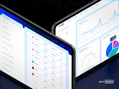 SentiCharts analysis brands charts classification dashboard landing page list mentions popular ranking rating saas score social tool top ui website widgets