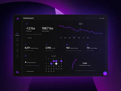 Health App Dashboard dark ui