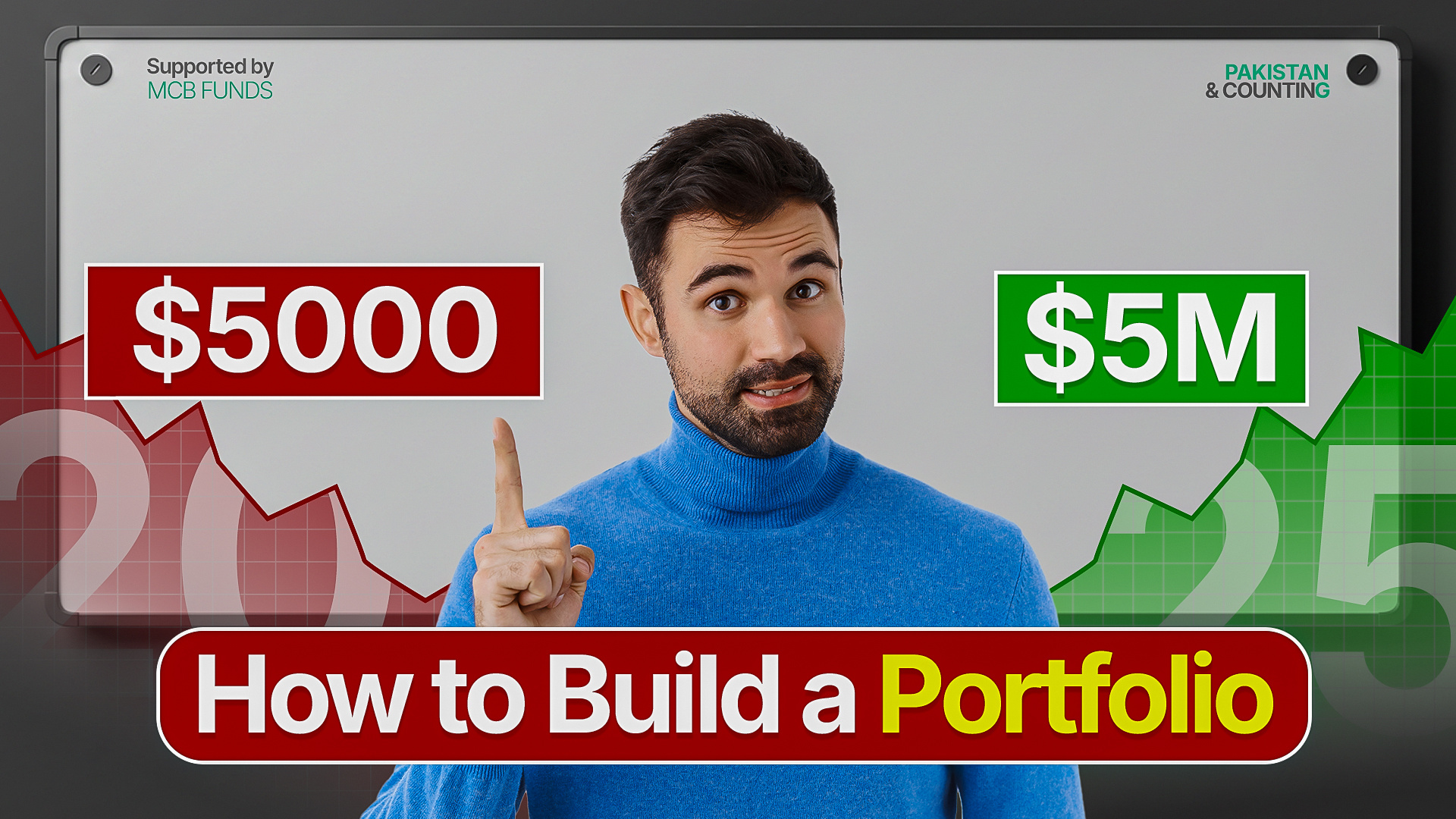 Example of Eye Catchy Thumbnails Design For Youtube