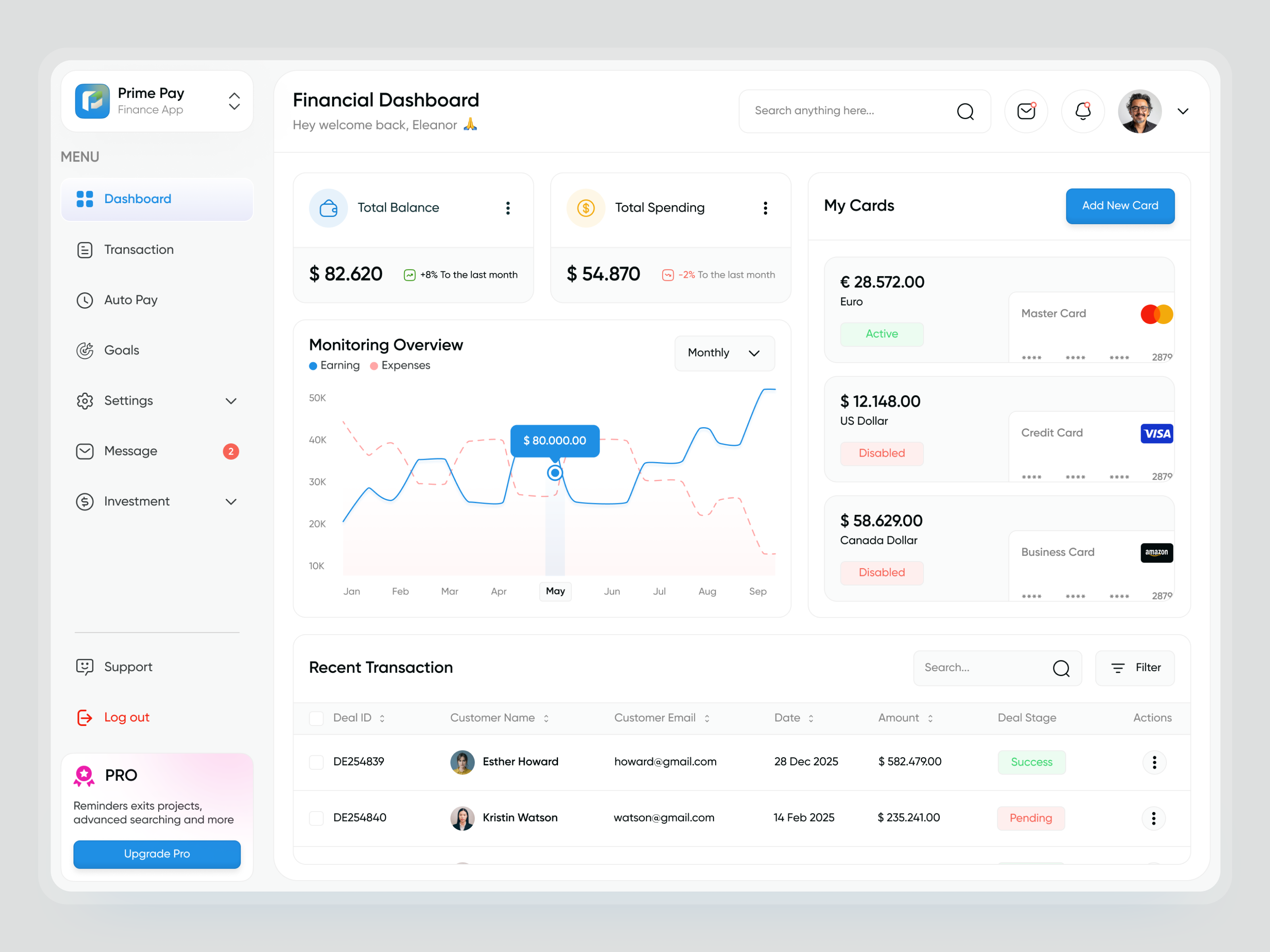 Example of Prime Pay   Finance Dashboard UI UX