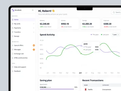 FinTech Dashboard | Web design | Web app bank banking dashboard credit cards overview dashboard digital banking finance dashboard fintech fintech app fintech ui income and expenses purple spending analytics transaction history ui ui design ux ux design uxuidesign web app web design