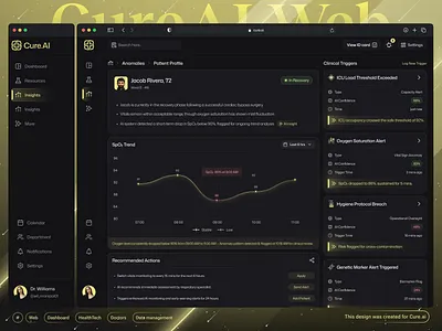 Futuristic AI-Powered Healthcare WebApp ft. Patient Profile ai healthcare ai powered ai powered insights analytics artificial intelligence clean ui crypto dark theme dashboard fintech futuristic futuristic theme healthcare healthtech insights medical medical webapp mobile app popular ui