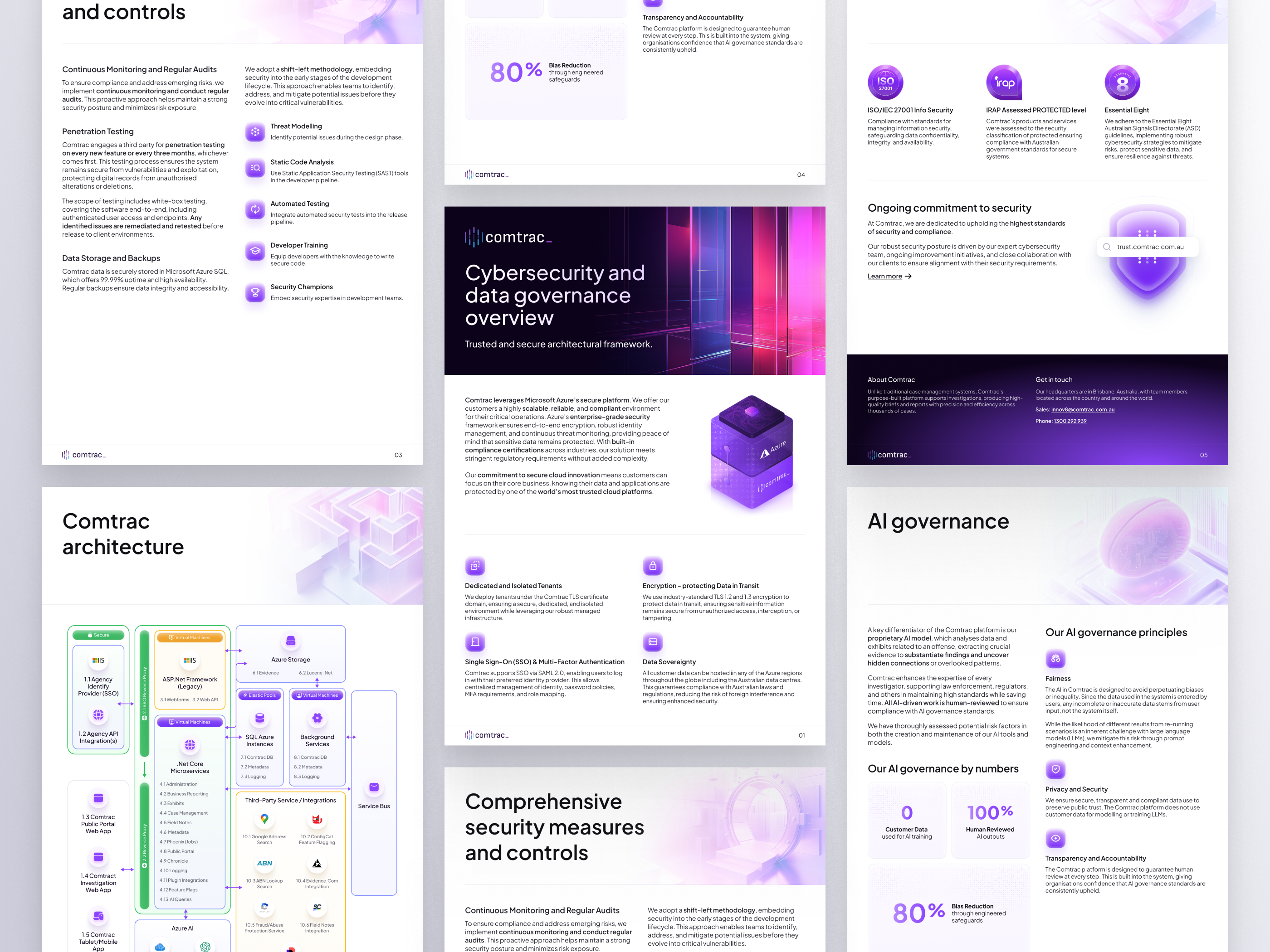 Comtrac Datasheet ai architecture diagram bento datasheet diagram flyer gradient graphic design illustration magenta pink print purple ui