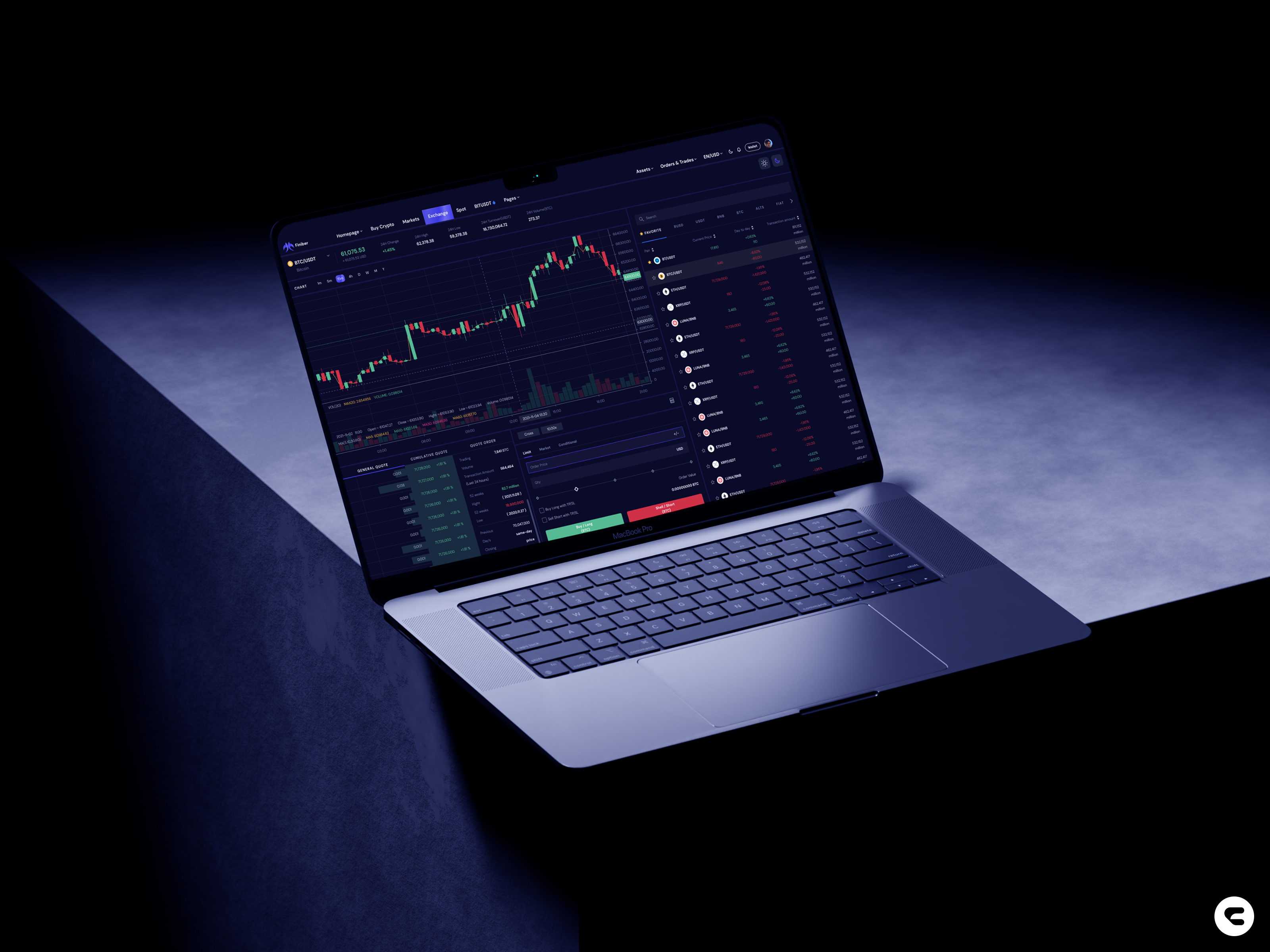 Finiber – The Future of Stock Market Analytics crypto crypto currency cryptoandstocks currency dark dashboard finance financialtool invest investing investment investor market marketinsights pay stock analysis stock investment stock market stocks trading web
