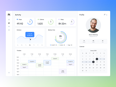 Nesh | Fitness dashboard app calendar chart dashboard diagramm fitness health planner sport workout