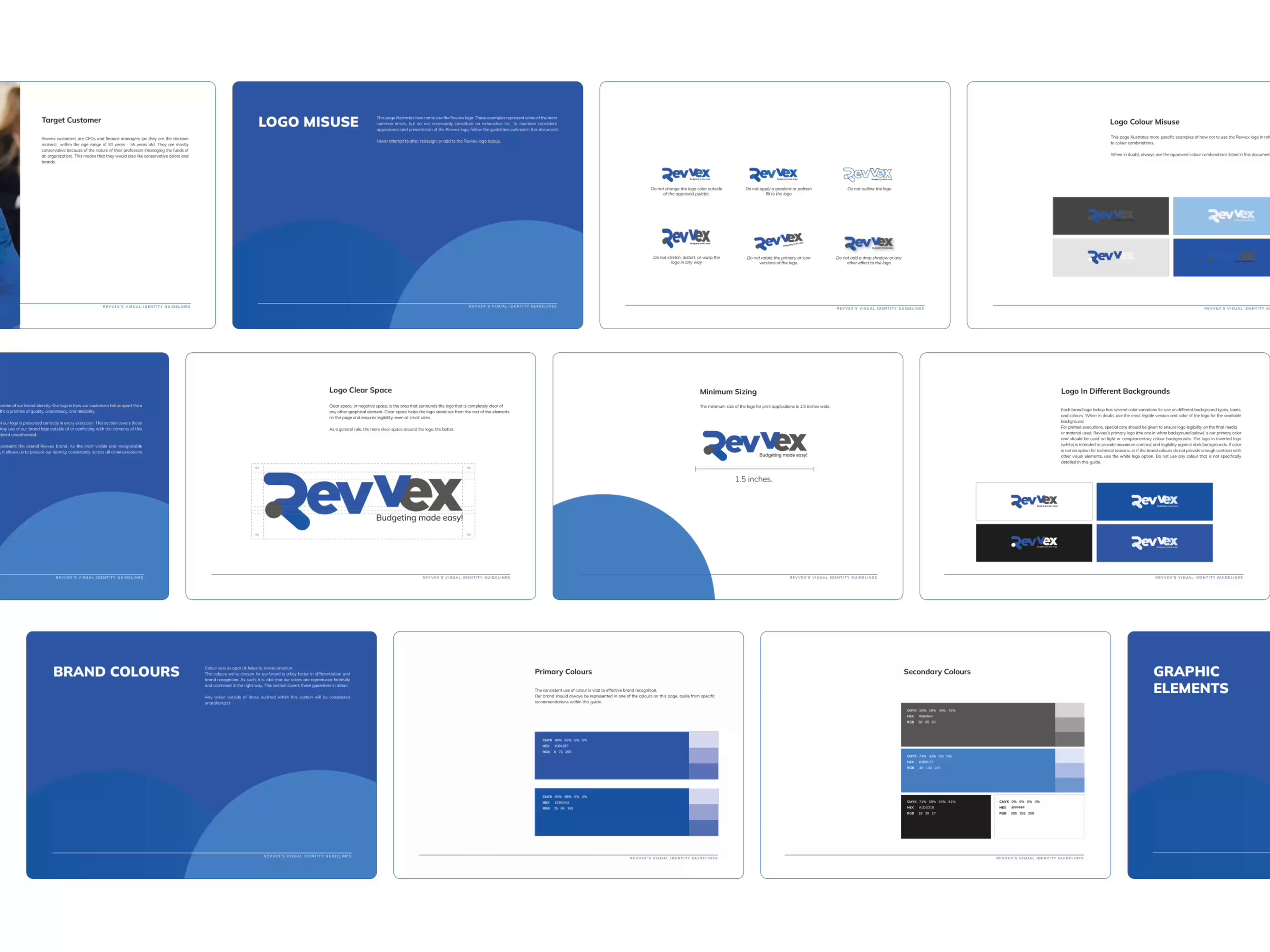 Example of Brand Identity Design