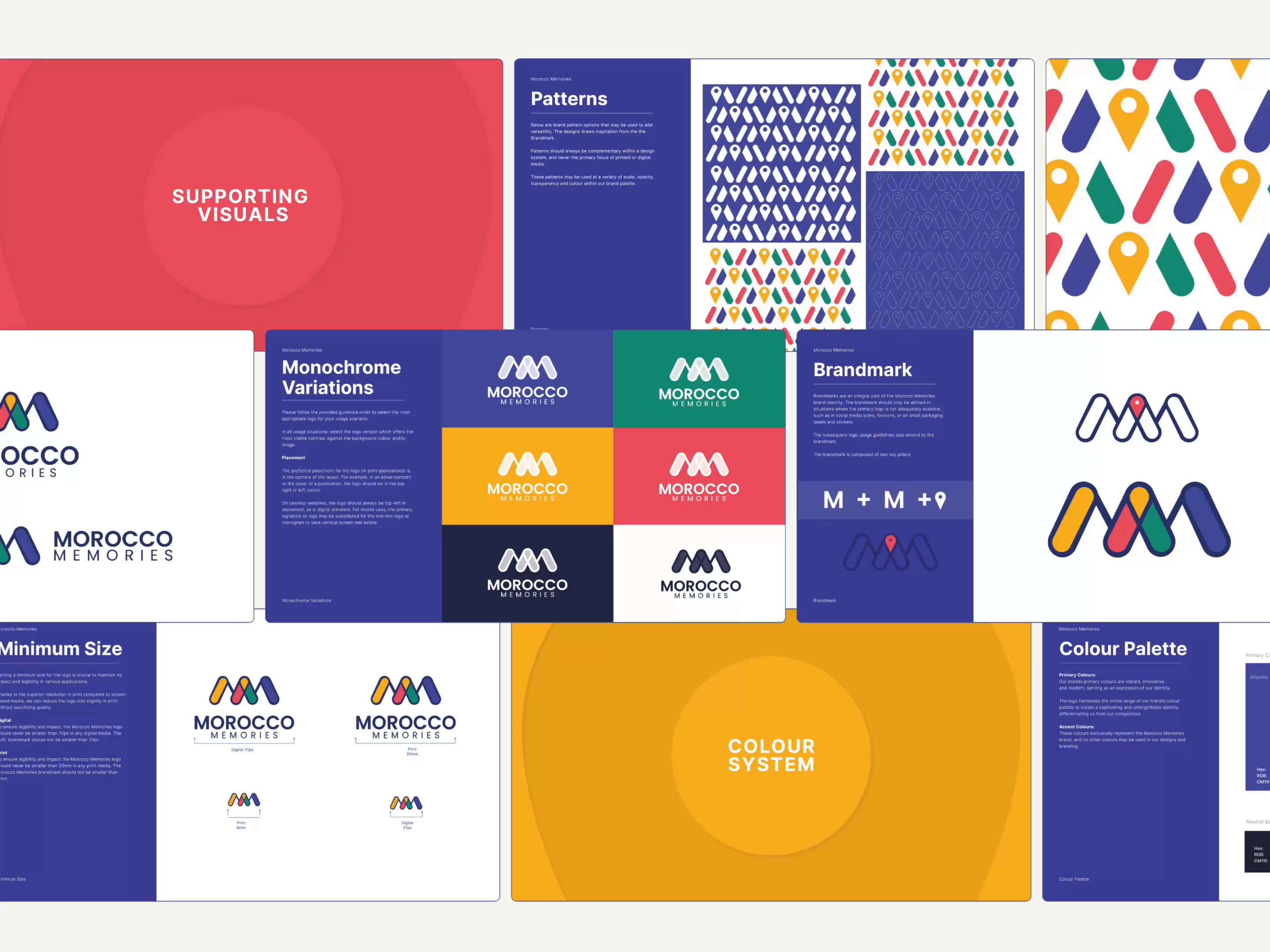 Example of Brand Identity Design