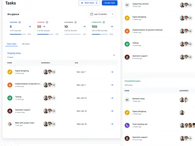 Team tasks 3d animation app branding dashboard design graphic design illustration logo mobile app motion graphics product design saas ui